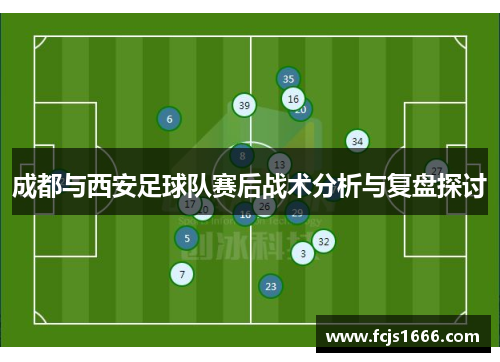 成都与西安足球队赛后战术分析与复盘探讨